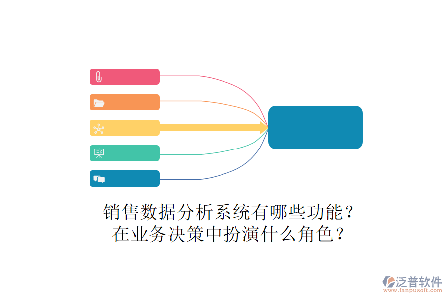 銷售數(shù)據(jù)分析系統(tǒng)有哪些功能？在業(yè)務(wù)決策中扮演什么角色？