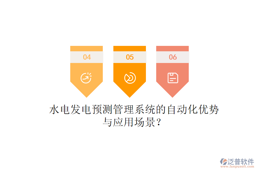 水電發(fā)電預測管理系統(tǒng)的自動化優(yōu)勢與應用場景？