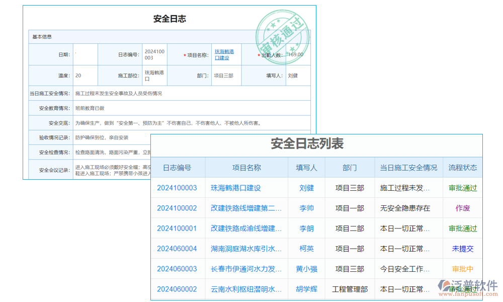 廣告平臺預警系統(tǒng)