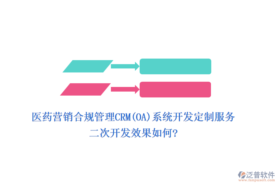 醫(yī)藥營銷合規(guī)管理CRM(OA)系統(tǒng)開發(fā)定制服務，<a href=http://www.alistair-chisholm.com/Implementation/kaifa/ target=_blank class=infotextkey>二次開發(fā)</a>效果如何?