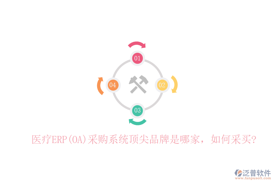 醫(yī)療ERP(OA)采購系統(tǒng)頂尖品牌是哪家，如何采買?