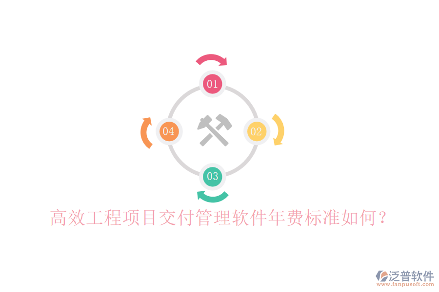 高效工程項目交付管理軟件年費標(biāo)準(zhǔn)如何？