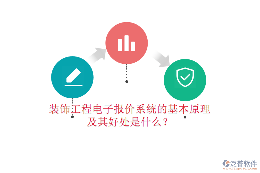 裝飾工程電子報價系統(tǒng)的基本原理及其好處是什么？
