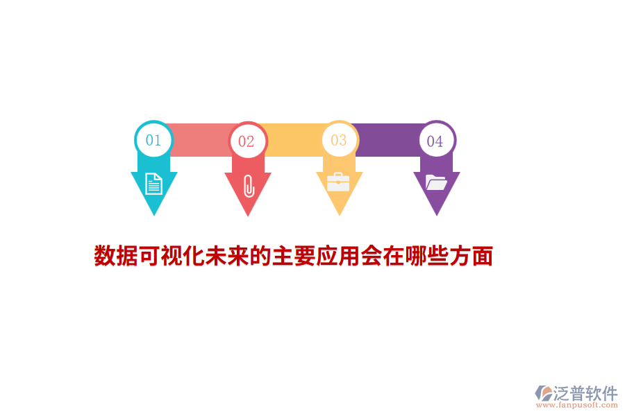 數(shù)據(jù)可視化未來的主要應(yīng)用會在哪些方面？