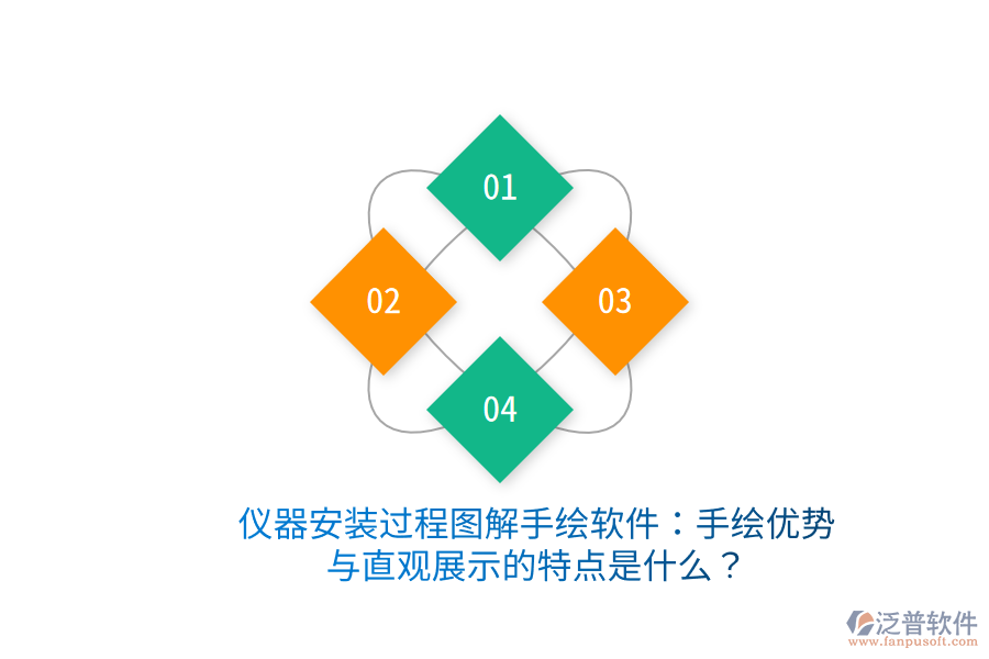 儀器安裝過程圖解手繪軟件：手繪優(yōu)勢與直觀展示的特點(diǎn)是什么？
