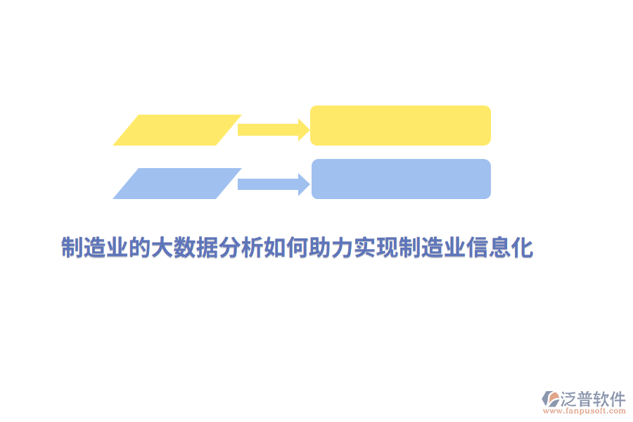 制造業(yè)的大數(shù)據(jù)分析如何助力實現(xiàn)制造業(yè)信息化？