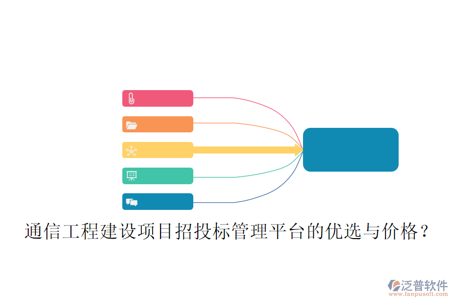 通信工程建設(shè)項(xiàng)目招投標(biāo)管理平臺的優(yōu)選與價格？
