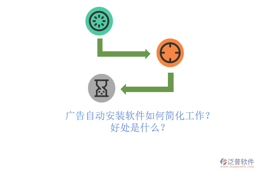 廣告自動(dòng)安裝軟件如何簡(jiǎn)化工作？好處是什么？