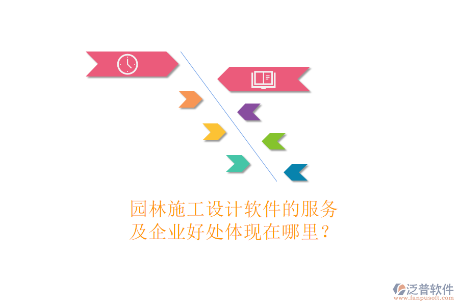 園林施工設(shè)計(jì)軟件的服務(wù)及企業(yè)好處體現(xiàn)在哪里？
