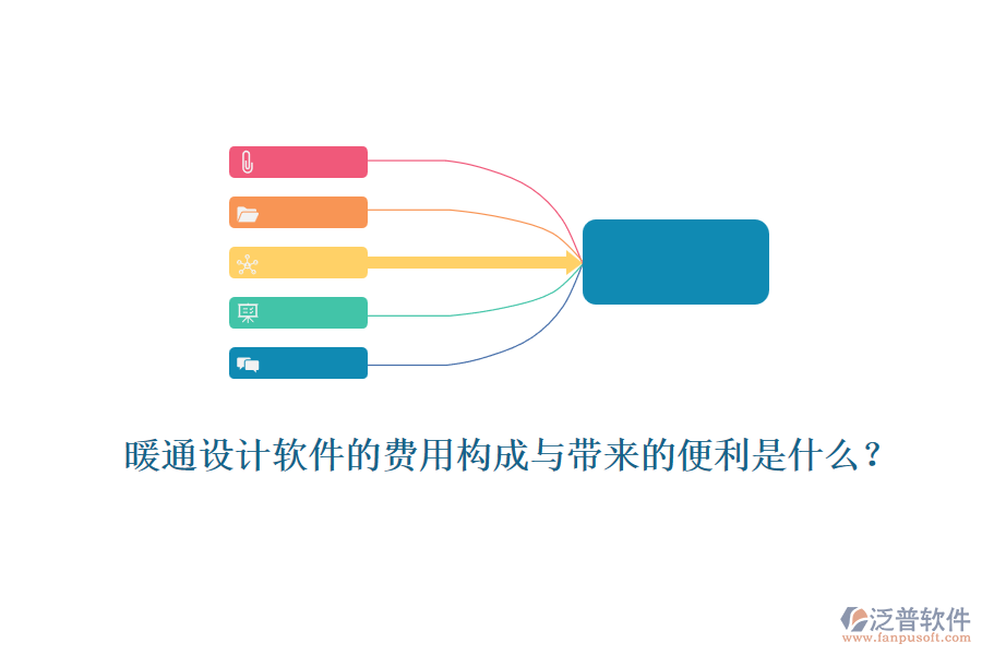 暖通設計軟件的費用構成與帶來的便利是什么？