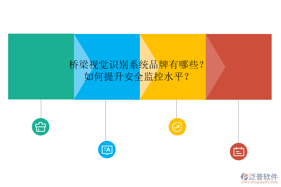 橋梁視覺識別系統(tǒng)品牌有哪些？如何提升安全監(jiān)控水平？
