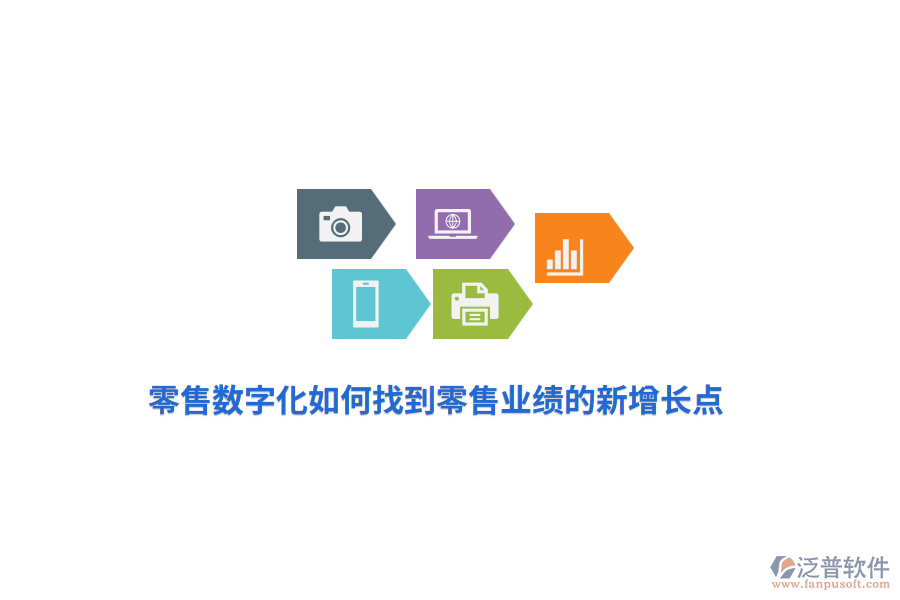 零售數(shù)字化如何找到零售業(yè)績的新增長點(diǎn)？
