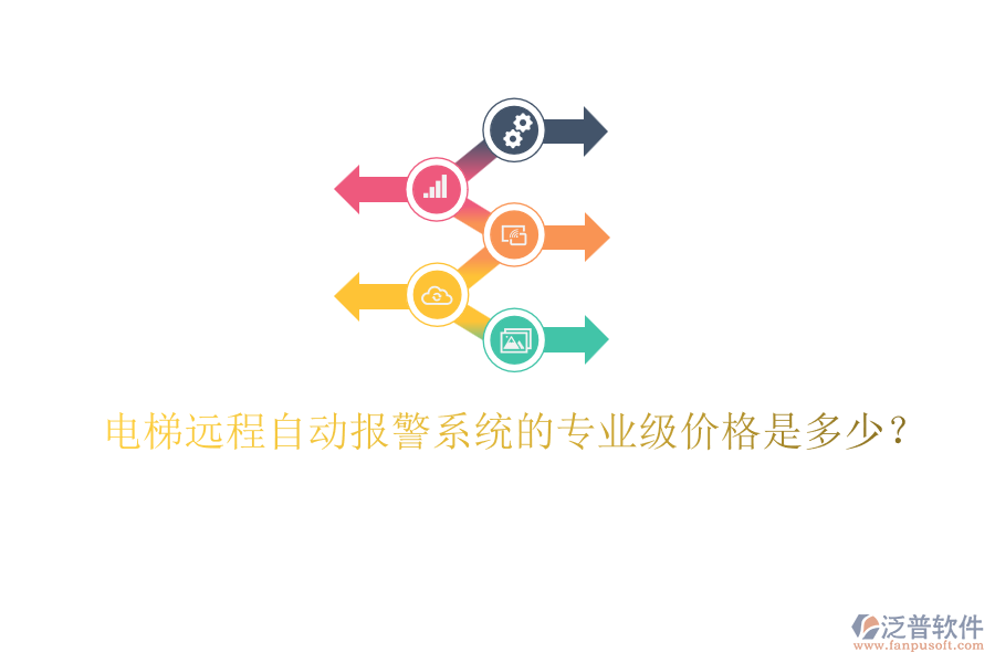 電梯遠(yuǎn)程自動報警系統(tǒng)的專業(yè)級價格是多少？
