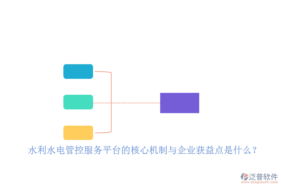 水利水電管控服務(wù)平臺的核心機(jī)制與企業(yè)獲益點(diǎn)是什么？