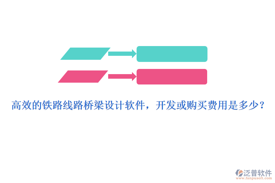 高效的鐵路線路橋梁設(shè)計軟件，開發(fā)或購買費(fèi)用是多少？