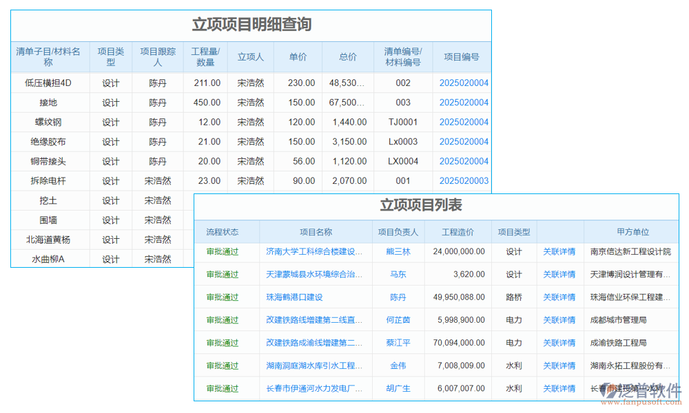 廣告視覺(jué)傳達(dá)軟件