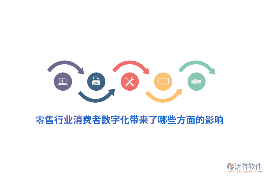 零售行業(yè)消費(fèi)者數(shù)字化帶來了哪些方面的影響？