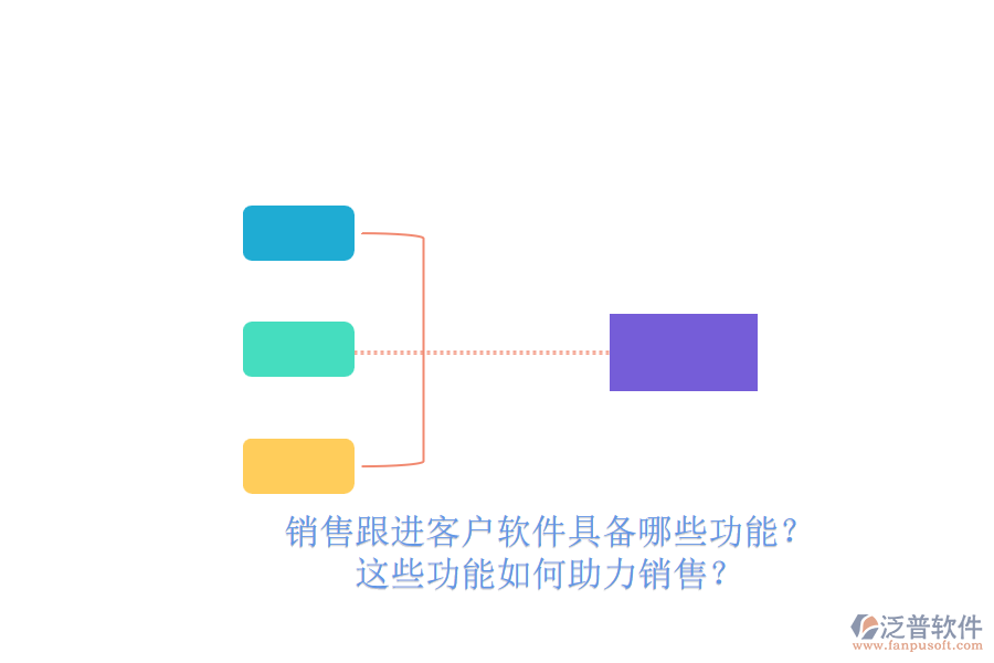 銷售跟進(jìn)客戶軟件具備哪些功能？這些功能如何助力銷售？