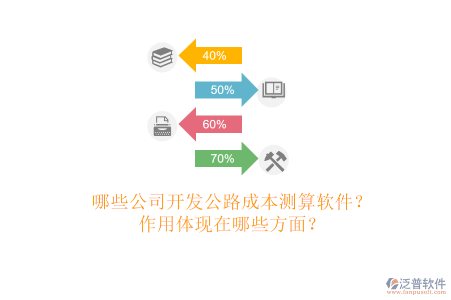 哪些公司開發(fā)公路成本測算軟件？作用體現(xiàn)在哪些方面？