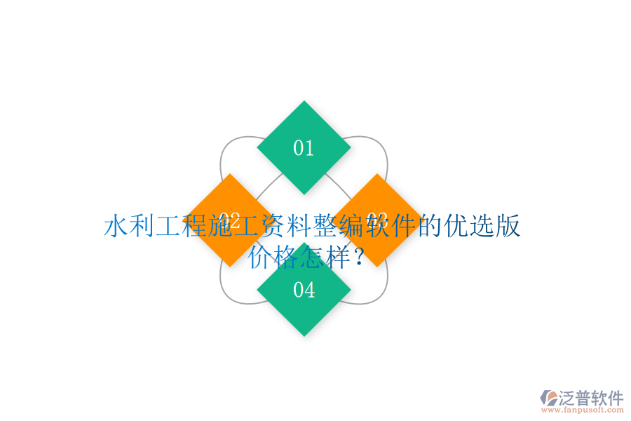 水利工程施工資料整編軟件的優(yōu)選版，價(jià)格怎樣？