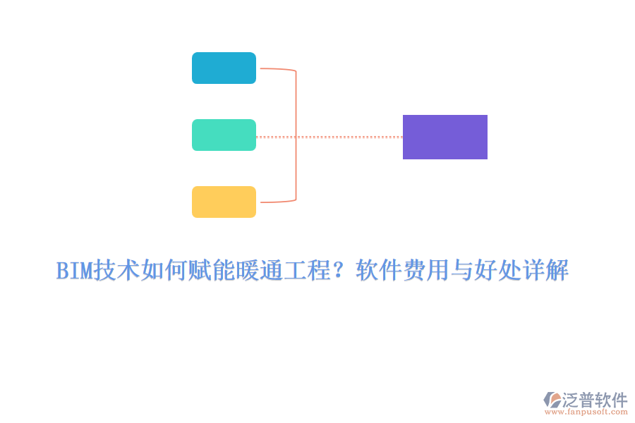 BIM技術(shù)如何賦能暖通工程？軟件費(fèi)用與好處詳解