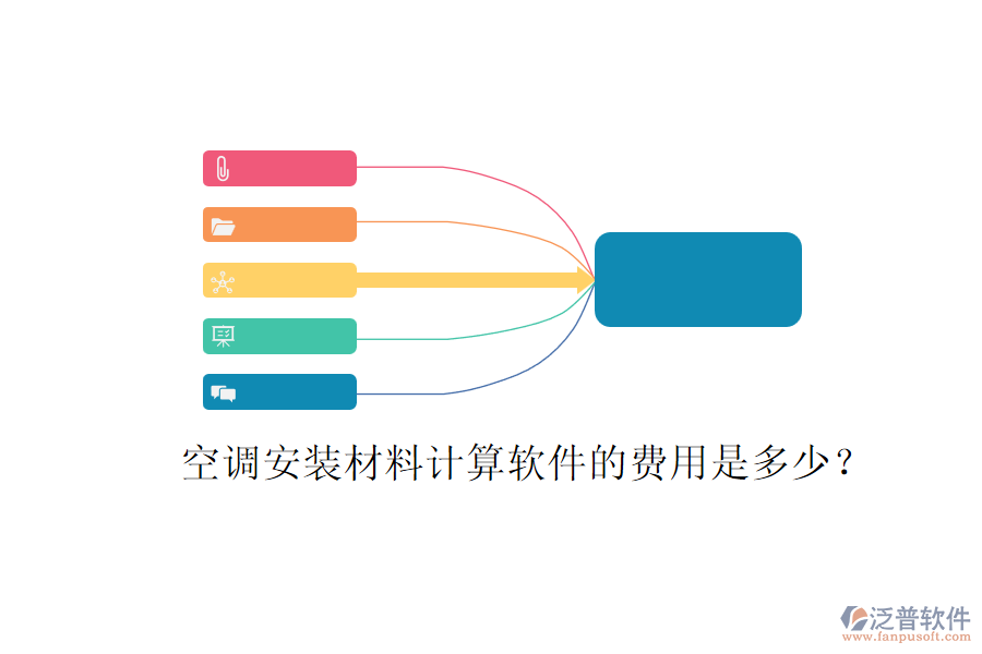 空調(diào)安裝材料計(jì)算軟件的費(fèi)用是多少？