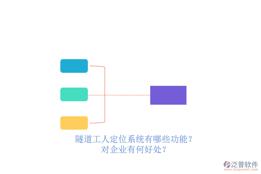隧道工人定位系統(tǒng)有哪些功能？對企業(yè)有何好處？