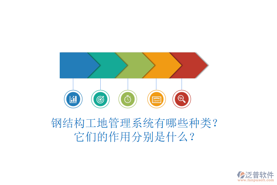 鋼結構工地管理系統(tǒng)有哪些種類？它們的作用分別是什么？