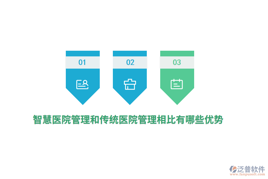 智慧醫(yī)院管理和傳統(tǒng)醫(yī)院管理相比有哪些優(yōu)勢(shì)？