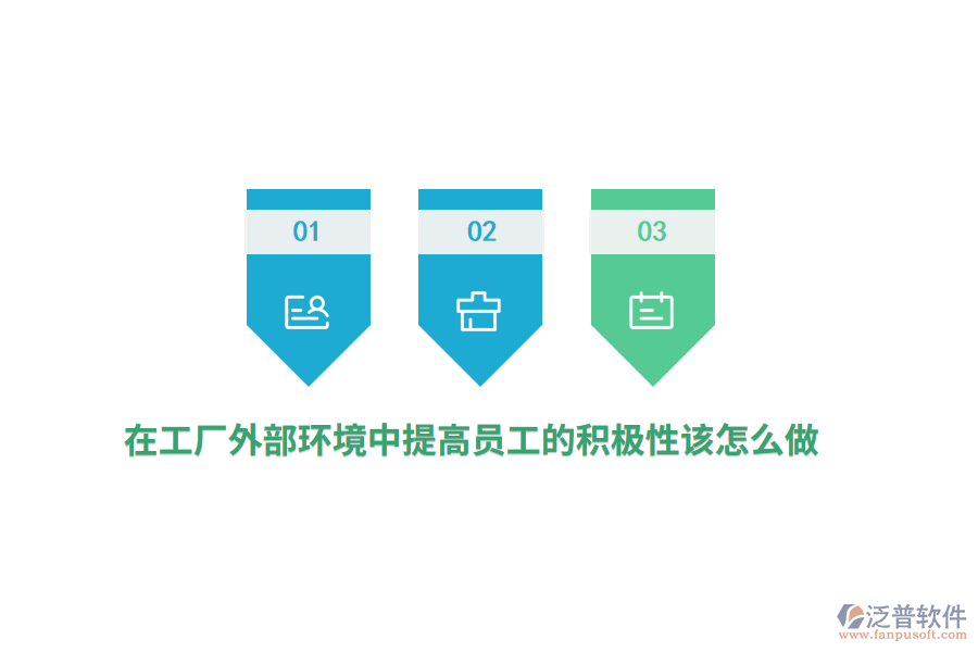 在工廠外部環(huán)境中提高員工的積極性該怎么做？