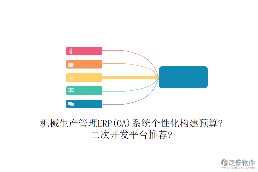 機(jī)械生產(chǎn)管理ERP(OA)系統(tǒng)個(gè)性化構(gòu)建預(yù)算?二次開發(fā)平臺推薦?