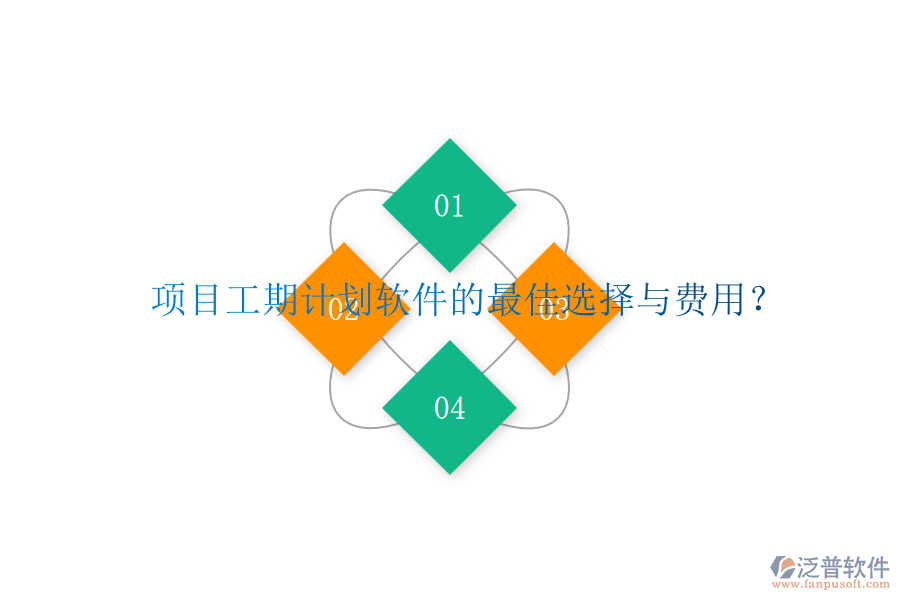 項目工期計劃軟件的最佳選擇與費用？