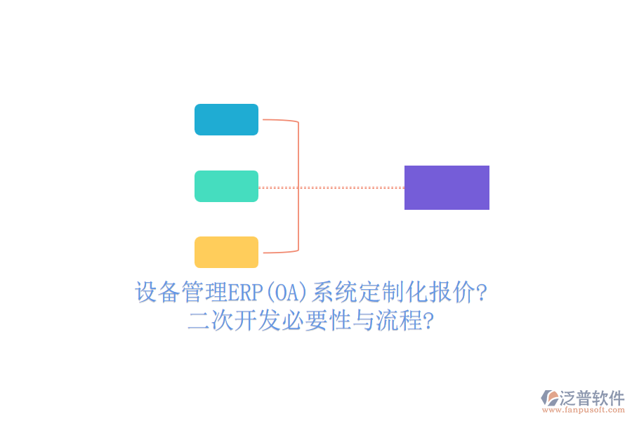 設(shè)備管理ERP(OA)系統(tǒng)定制化報價?<a href=http://www.alistair-chisholm.com/Implementation/kaifa/ target=_blank class=infotextkey>二次開發(fā)</a>必要性與流程?