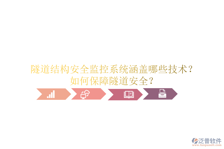 隧道結(jié)構(gòu)安全監(jiān)控系統(tǒng)涵蓋哪些技術(shù)？如何保障隧道安全？