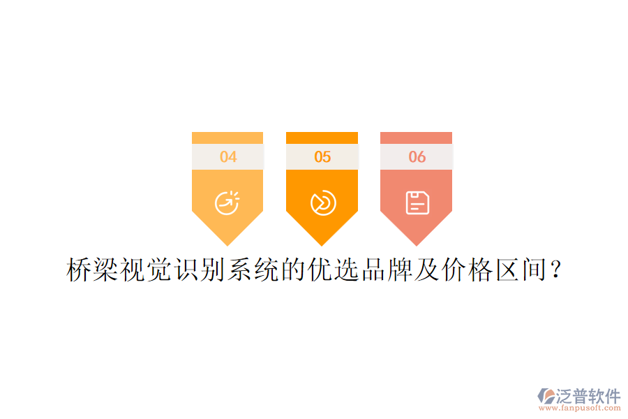 橋梁視覺識(shí)別系統(tǒng)的優(yōu)選品牌及價(jià)格區(qū)間？