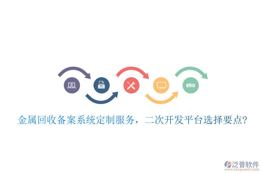 金屬回收備案系統(tǒng)定制服務(wù)，<a href=http://www.alistair-chisholm.com/Implementation/kaifa/ target=_blank class=infotextkey>二次開(kāi)發(fā)</a>平臺(tái)選擇要點(diǎn)?