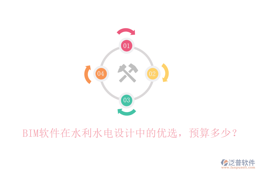 BIM軟件在水利水電設(shè)計(jì)中的優(yōu)選，預(yù)算多少？