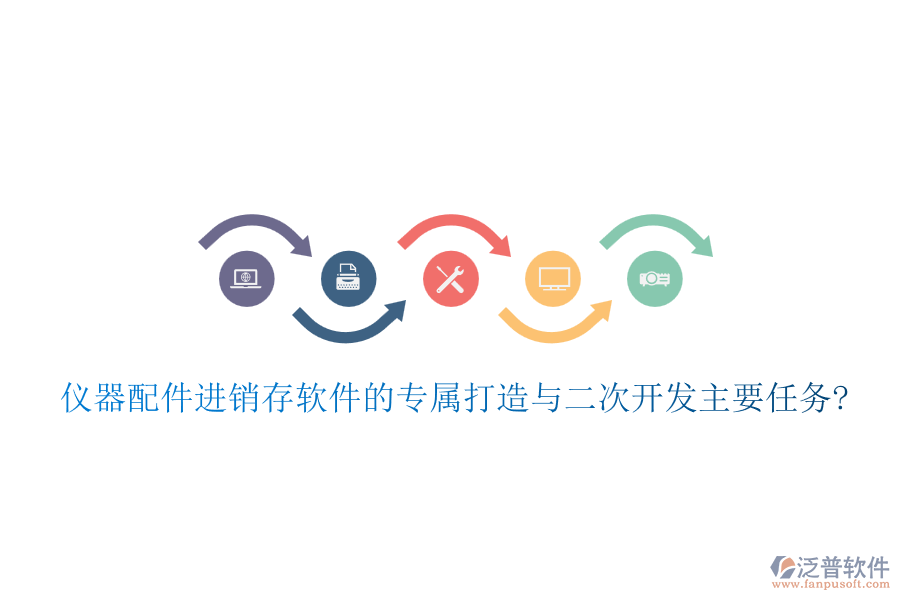 儀器配件進(jìn)銷(xiāo)存軟件的專(zhuān)屬打造與<a href=http://www.alistair-chisholm.com/Implementation/kaifa/ target=_blank class=infotextkey>二次開(kāi)發(fā)</a>主要任務(wù)?