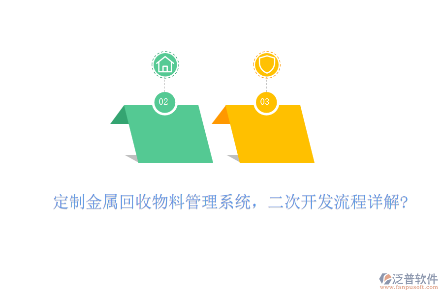 定制金屬回收物料管理系統(tǒng)，<a href=http://www.alistair-chisholm.com/Implementation/kaifa/ target=_blank class=infotextkey>二次開發(fā)</a>流程詳解?