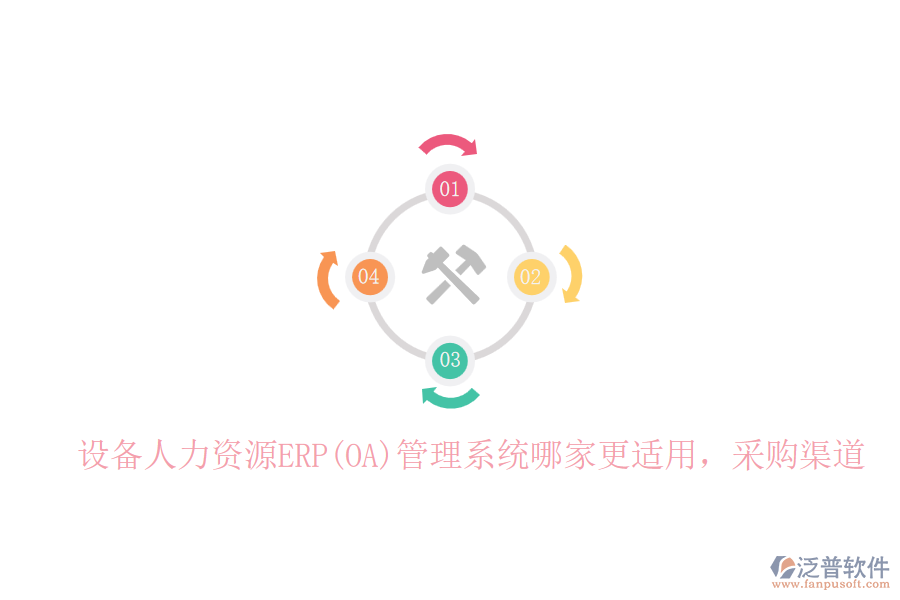設備人力資源ERP(OA)管理系統(tǒng)哪家更適用，采購渠道