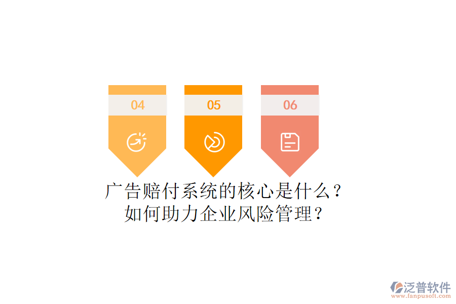 廣告賠付系統(tǒng)的核心是什么？如何助力企業(yè)風(fēng)險管理？