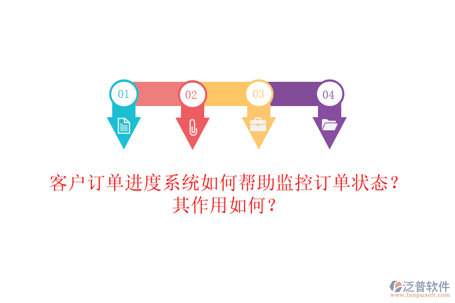 客戶訂單進(jìn)度系統(tǒng)如何幫助監(jiān)控訂單狀態(tài)？其作用如何？