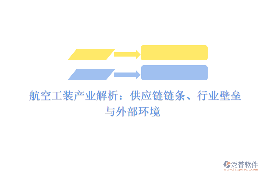 航空工裝產(chǎn)業(yè)解析：供應(yīng)鏈鏈條、行業(yè)壁壘與外部環(huán)境
