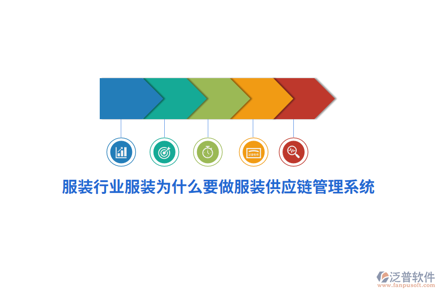 服裝行業(yè)服裝為什么要做服裝供應鏈管理系統(tǒng)？