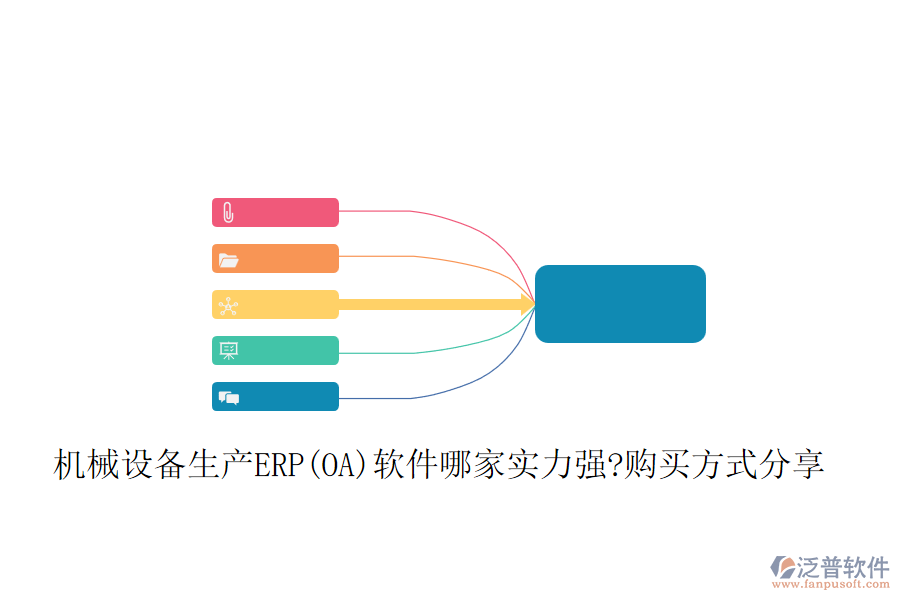 機(jī)械設(shè)備生產(chǎn)ERP(OA)軟件哪家實力強(qiáng)?購買方式分享
