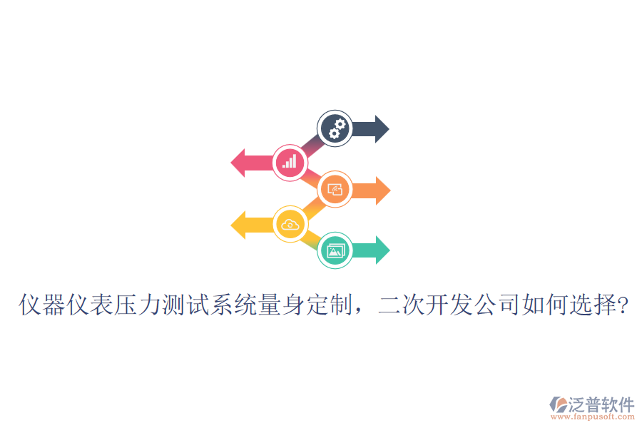 儀器儀表壓力測試系統(tǒng)量身定制，<a href=http://www.alistair-chisholm.com/Implementation/kaifa/ target=_blank class=infotextkey>二次開發(fā)</a>公司如何選擇?