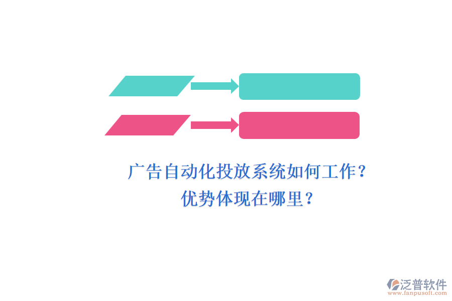 廣告自動化投放系統(tǒng)如何工作？優(yōu)勢體現(xiàn)在哪里？