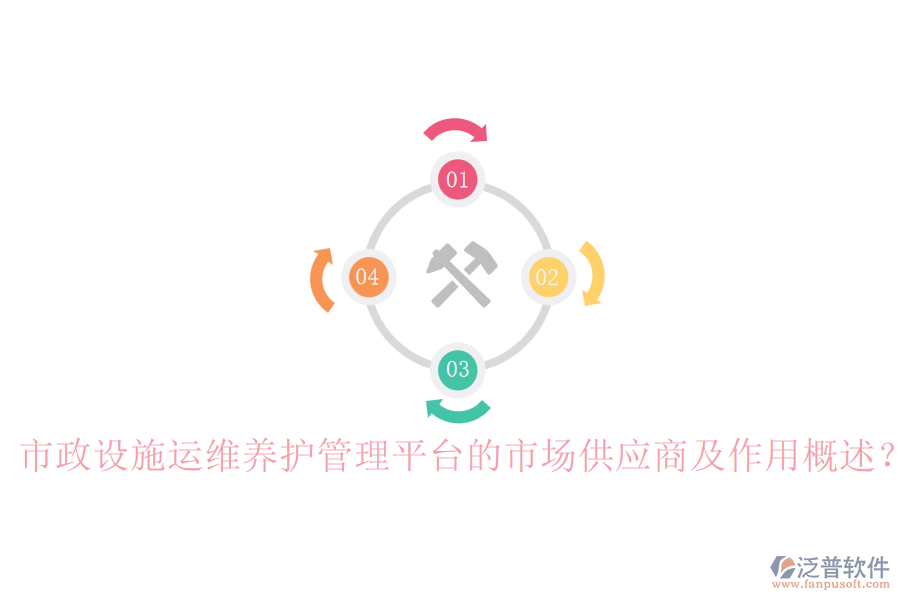 市政設(shè)施運(yùn)維養(yǎng)護(hù)管理平臺(tái)的市場(chǎng)供應(yīng)商及作用概述？