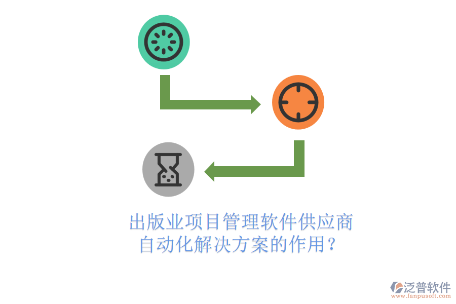出版業(yè)項(xiàng)目管理軟件供應(yīng)商及其自動(dòng)化解決方案的作用？