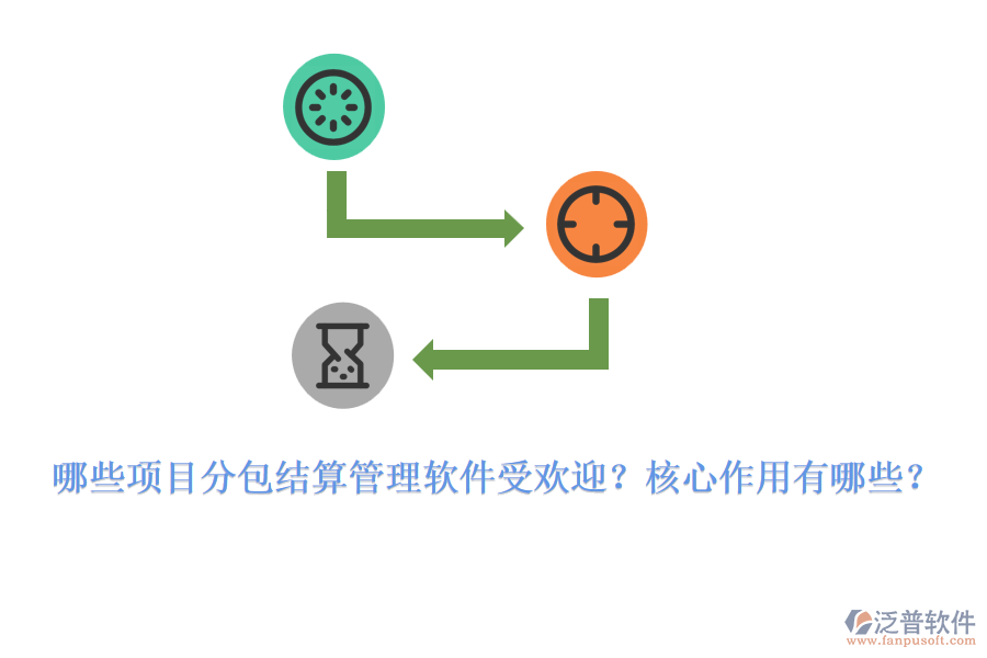 哪些項目分包結(jié)算管理軟件受歡迎？核心作用有哪些？